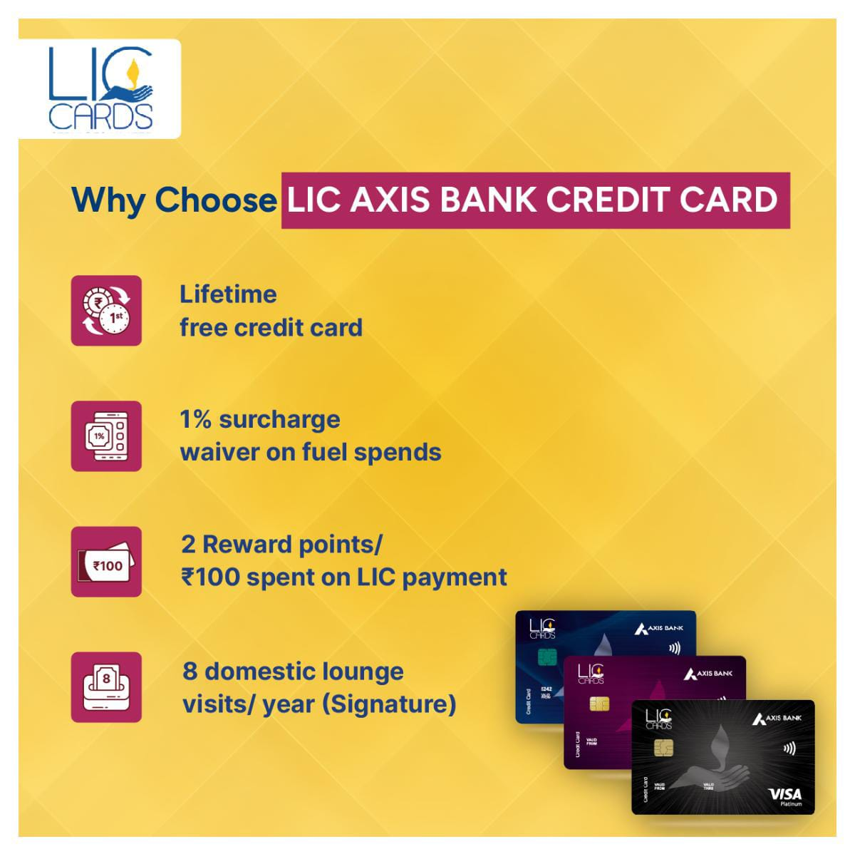 LIC Axis Bank Credit Card