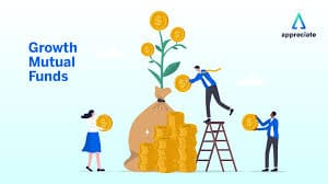 Aditya Birla Mutual Fund