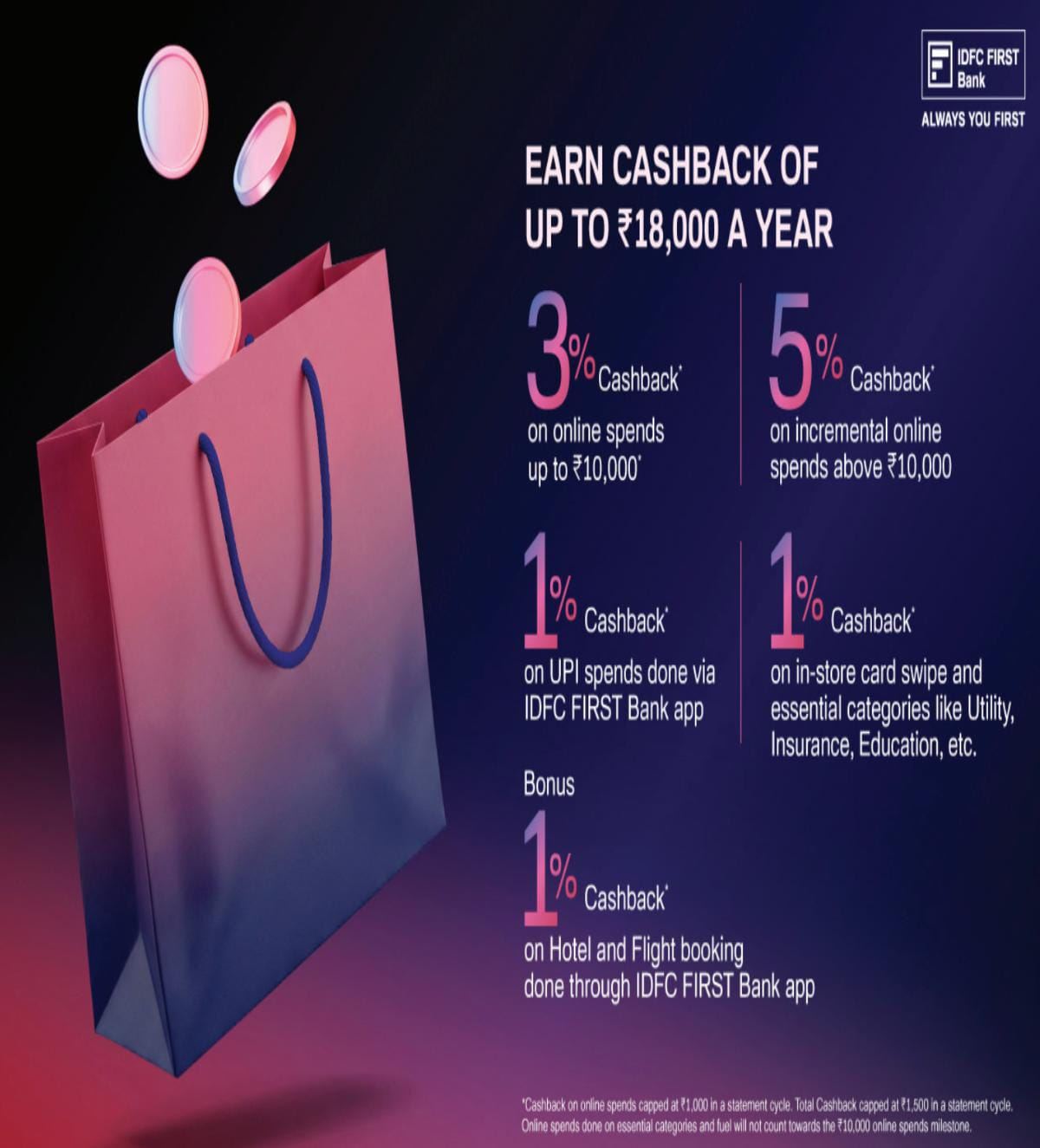 IDFC First Hello Cashback FD Card